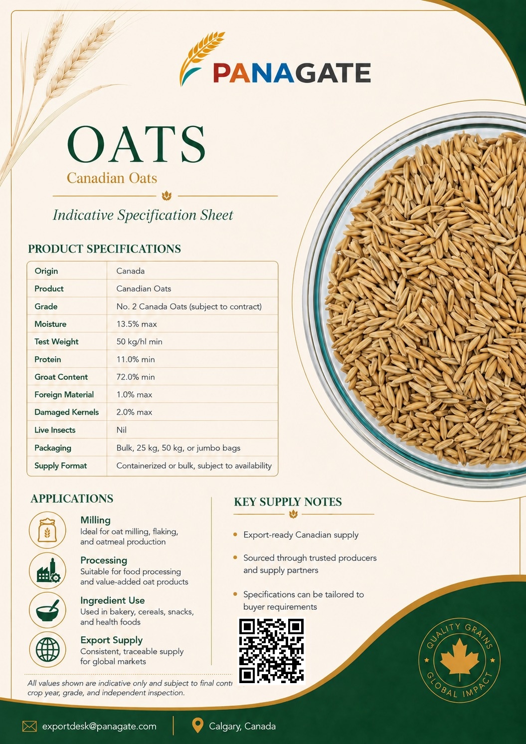 Oats — Canadian Oats indicative specification sheet
